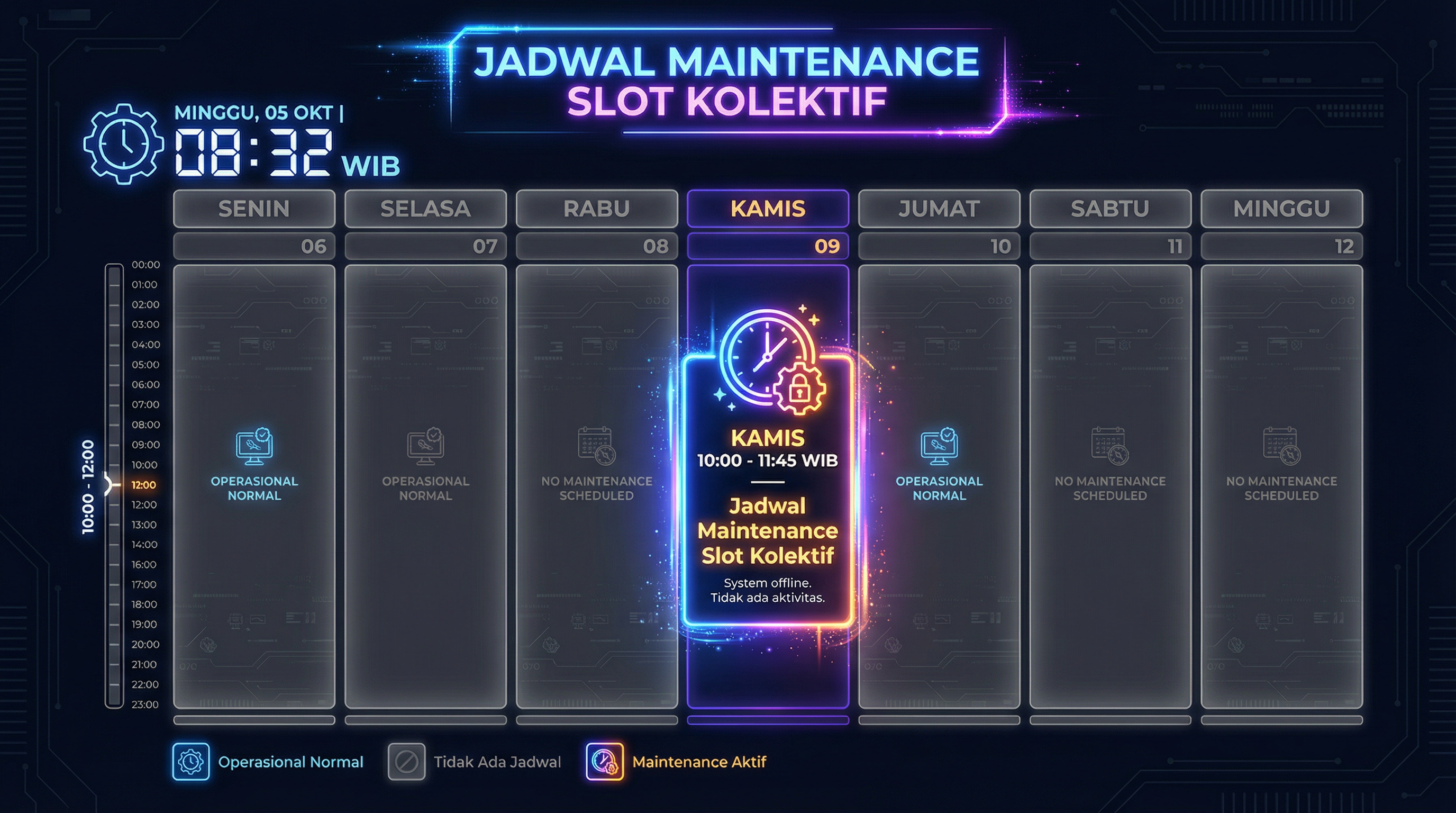 Infografik jadwal maintenance: Kamis 10:00–11:45 WIB
